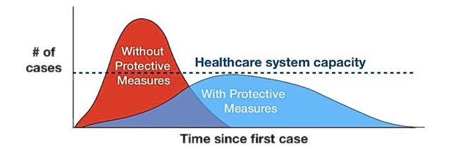 Icon link to Coronavirus Resources for Districts page.